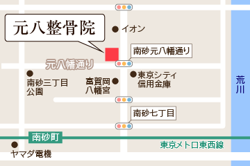 元八通りの整骨院『元八整骨院』